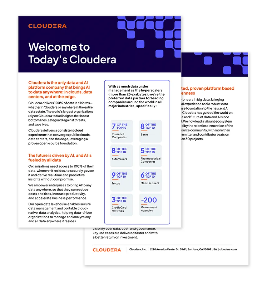 Miniatura profilu Cloudera
