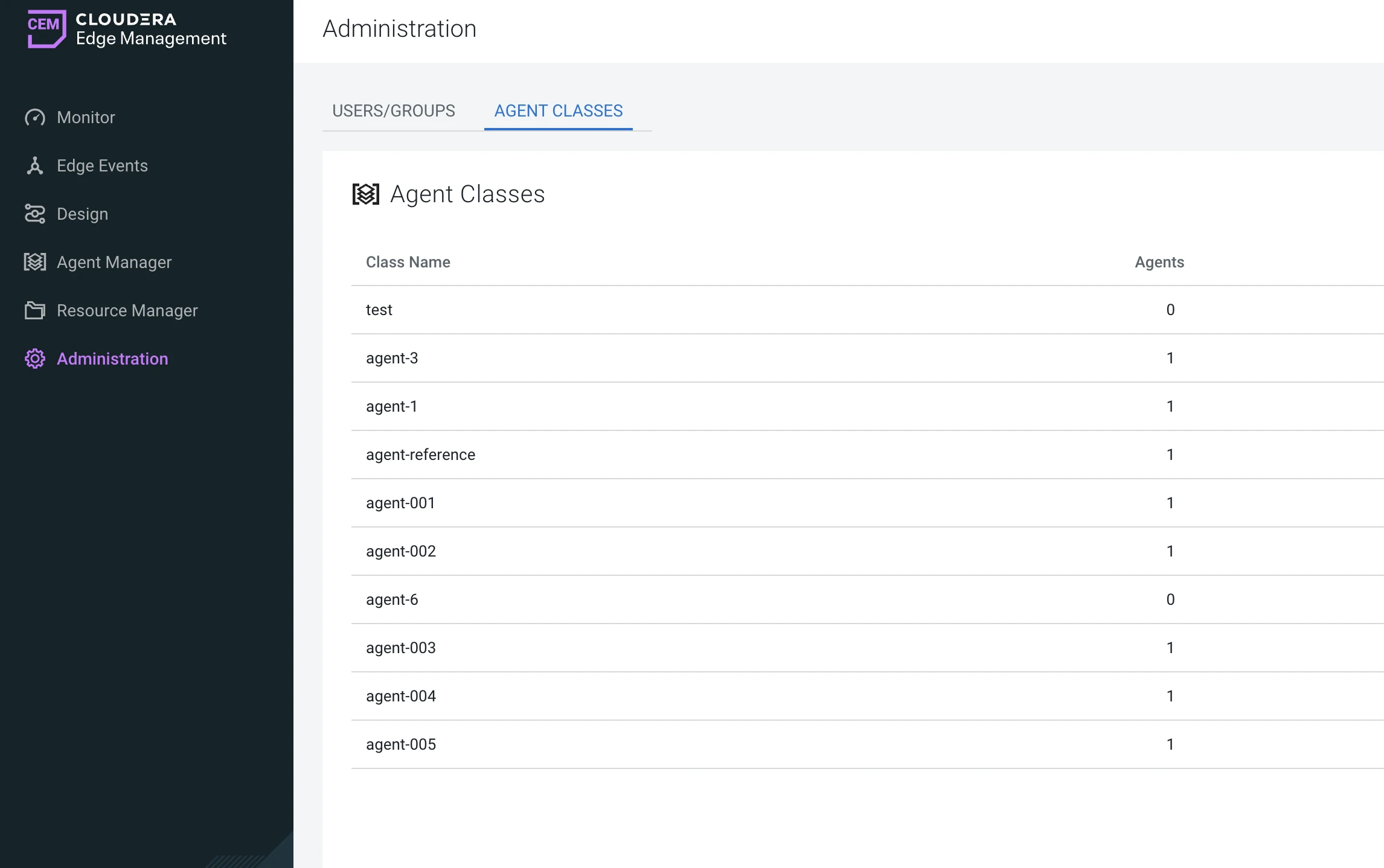 Zrzut ekranu projektu przepływu w rozwiązaniu Edge Management