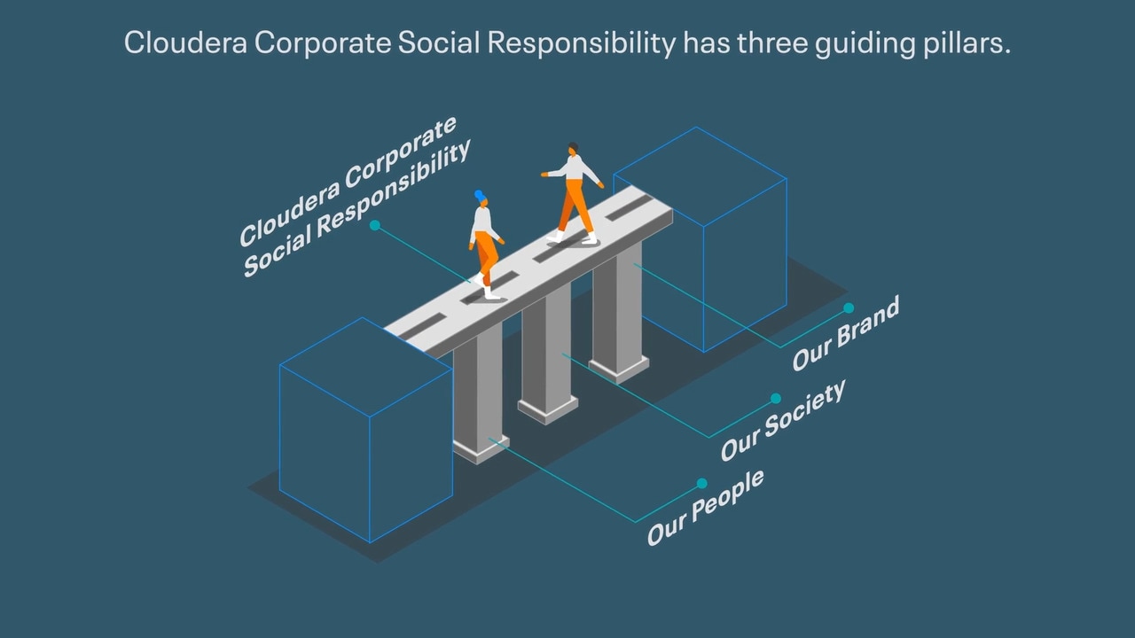 Odpowiedzialność społeczna firmy Cloudera